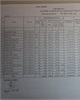 01 - Compensation and resettlement plan